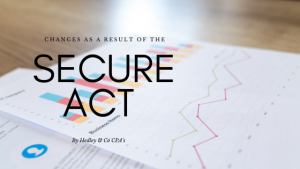 the secure act